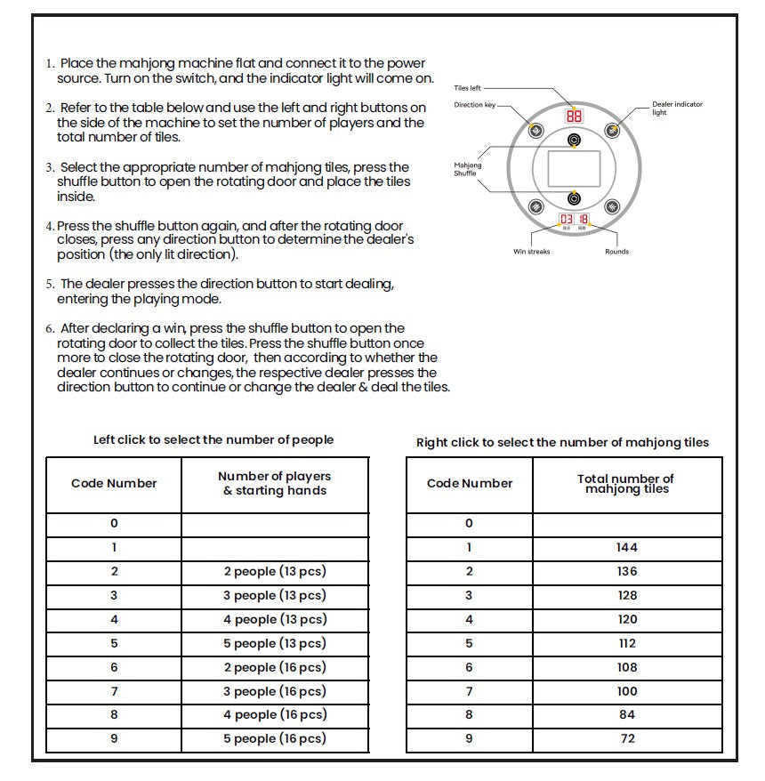 Mojojo Mini Automated Mahjong Machine